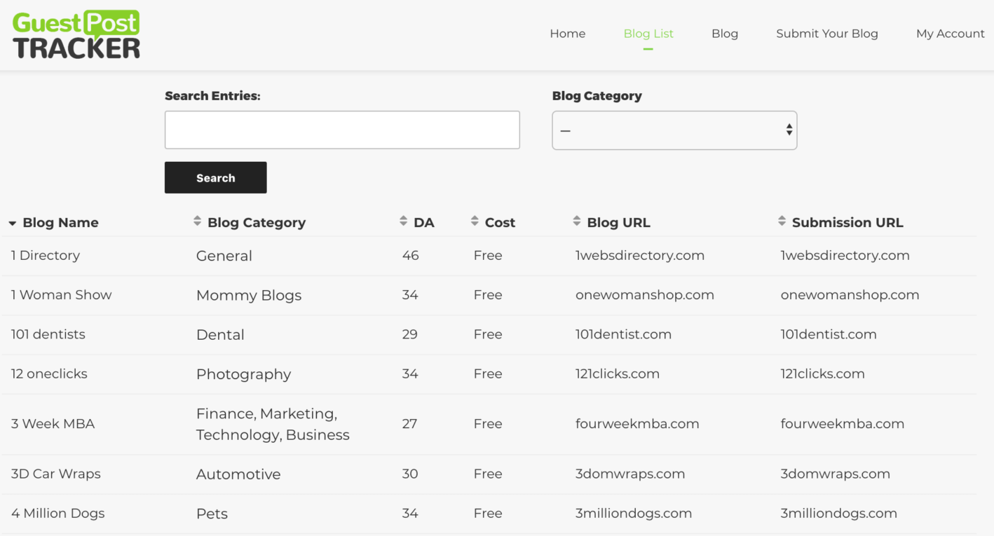 Backlinks tracker