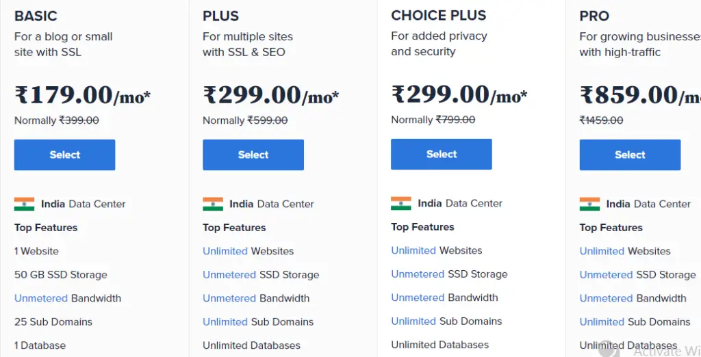 Bluehost hsared hosting price plan