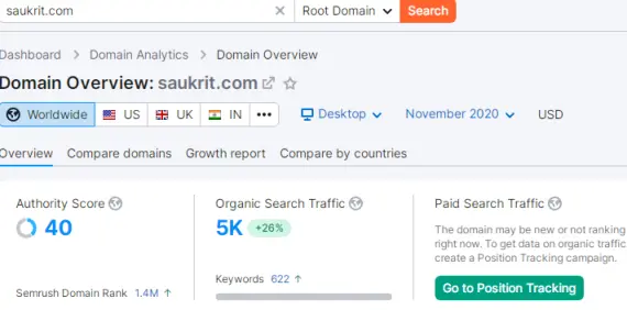search traffic of suakit with the help of profile backlink
